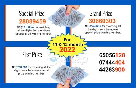 taiwan invoice lottery|taiwan lottery receipt 11 12 result 2022.